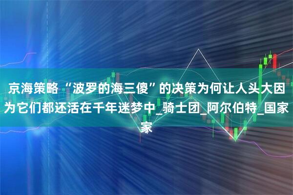 京海策略 “波罗的海三傻”的决策为何让人头大因为它们都还活在千年迷梦中_骑士团_阿尔伯特_国家